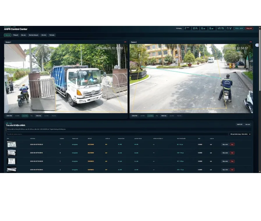 Automatic Number Plate Recognition